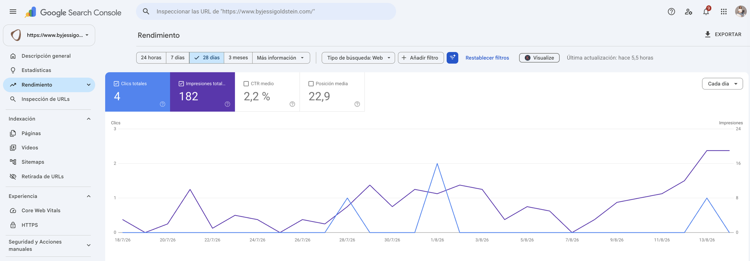 By Jessi Goldstein — Google Search Console